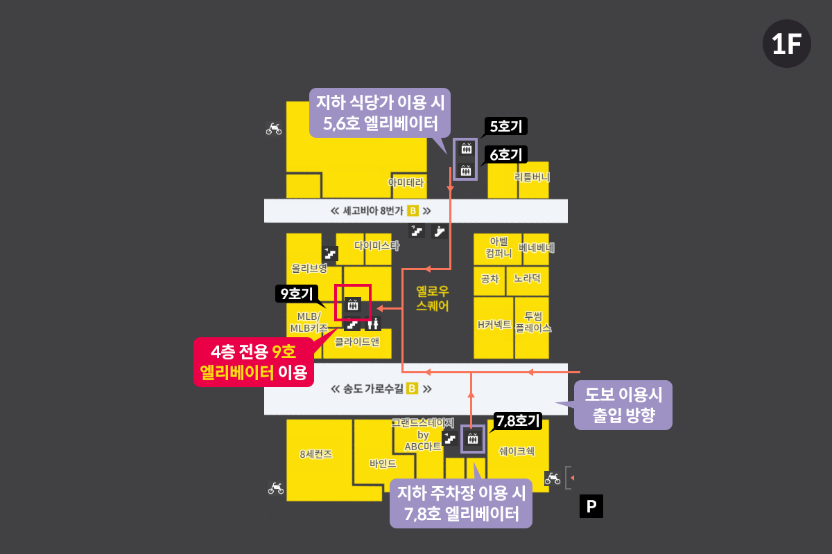 지하 식당가 이용 시 5,6호 엘리베이터 도보 이용시 출입 방향 지하 주차장 이용 시 7,8호 엘리베이터